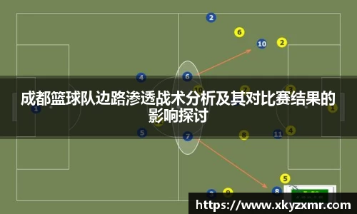 成都篮球队边路渗透战术分析及其对比赛结果的影响探讨